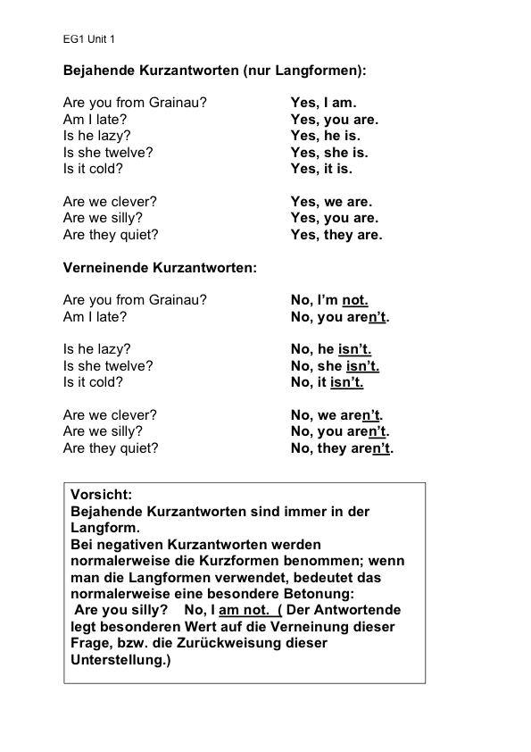 Kurz-/lamgformen Usage